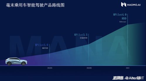 城市辅助驾驶玩家布局 数据智能 ,下半场进入技术升维战